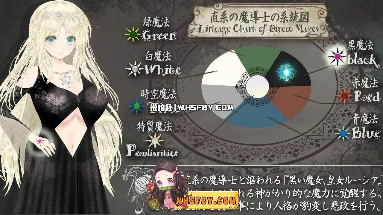 魔法师露娜 存档管理 演示图 7